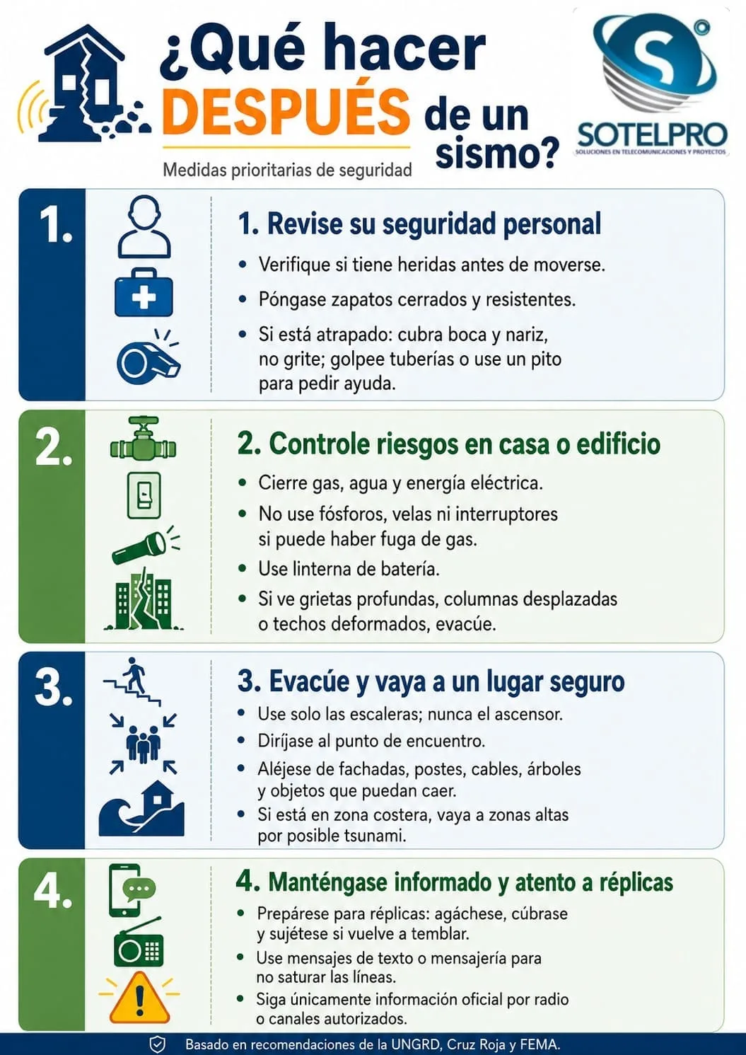 Que hacer despues de un sismo Sotelpro