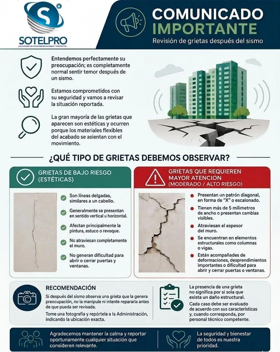 Revision grietas despues de sismo